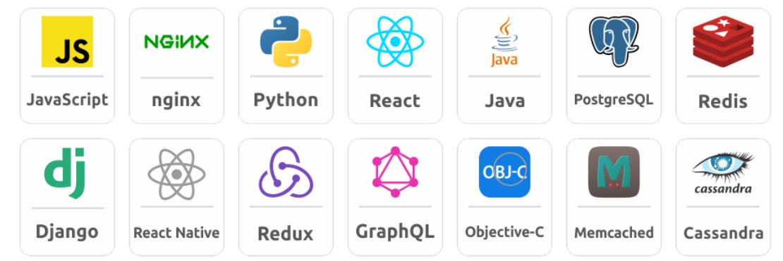 Home - GSA Analytics